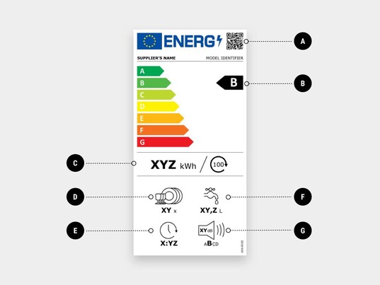 Neues Energielabel